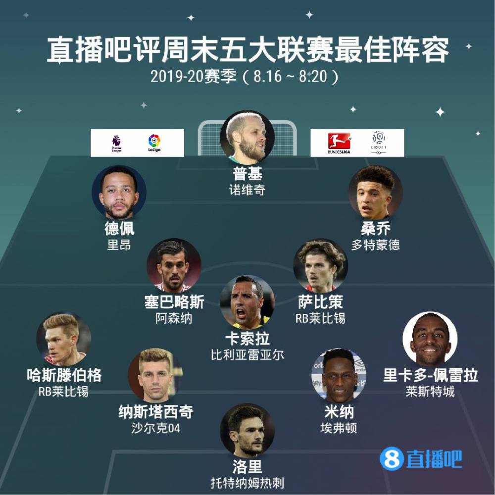 随着人们对